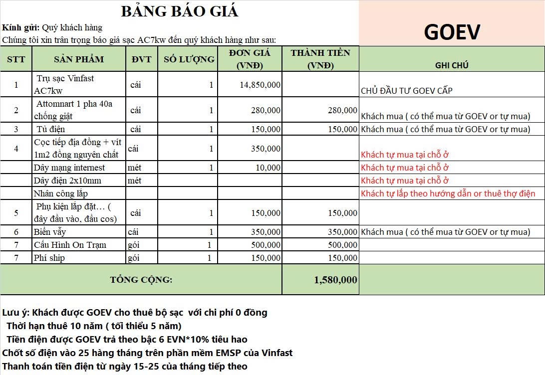 Báo Giá Miễn Phí Thuê Trạm sạc Vinfast 7.4Kw trong 10 năm của Go-EV